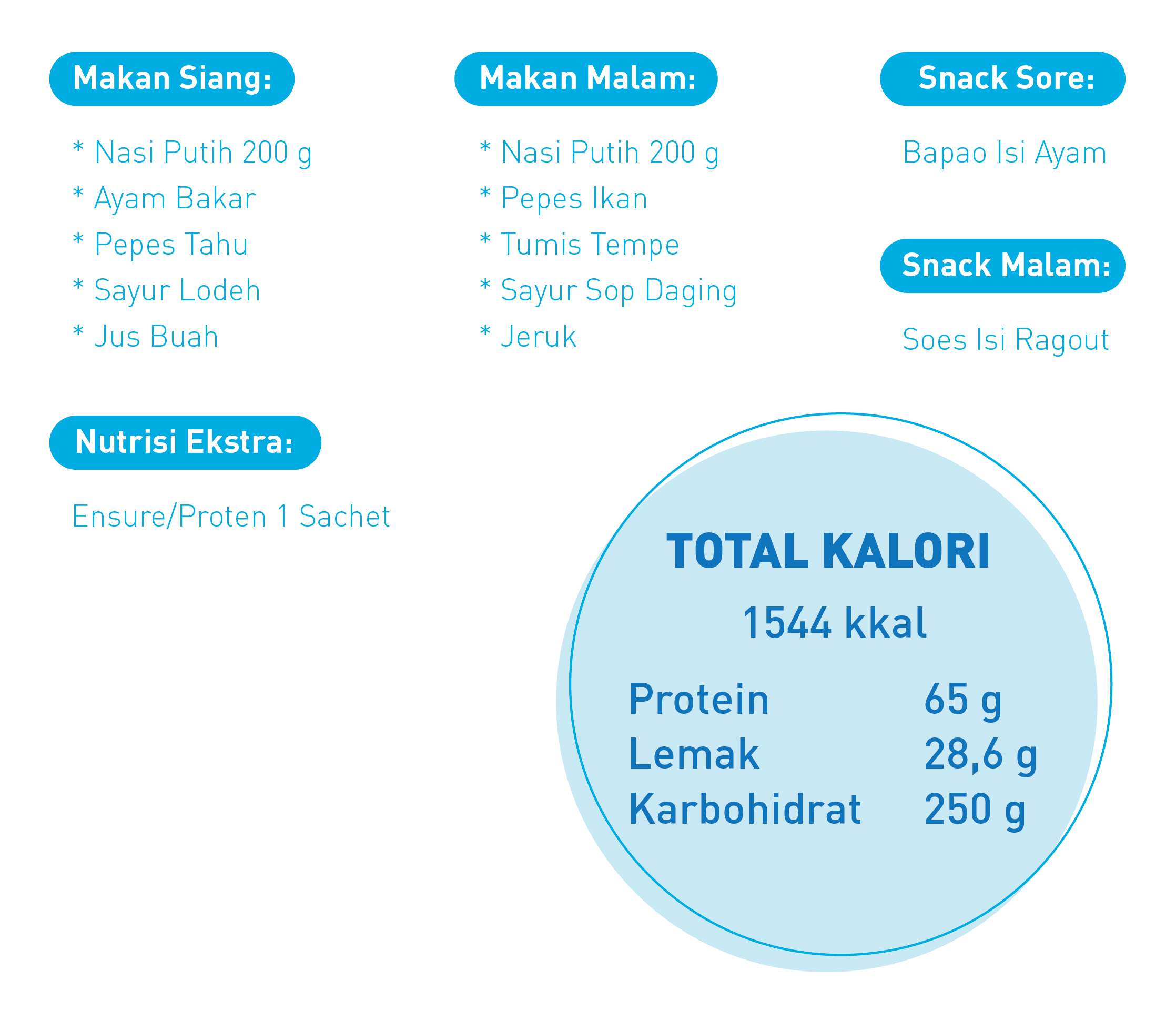 CATERING ISOMAN update3-03