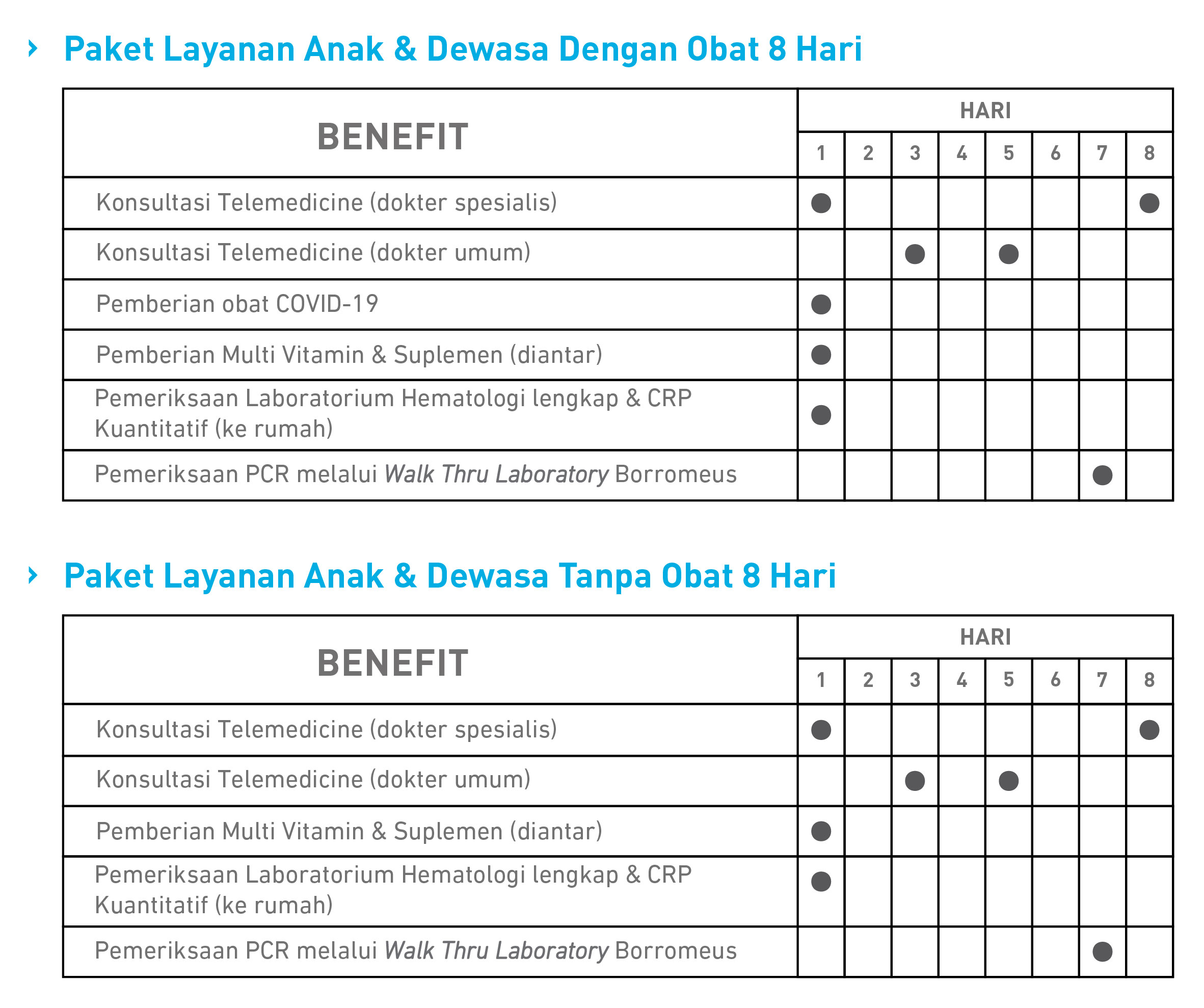 LAYANAN ISOMAN update-05